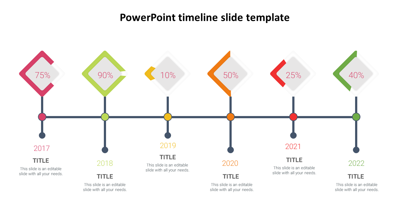 powerpoint timeline slide template